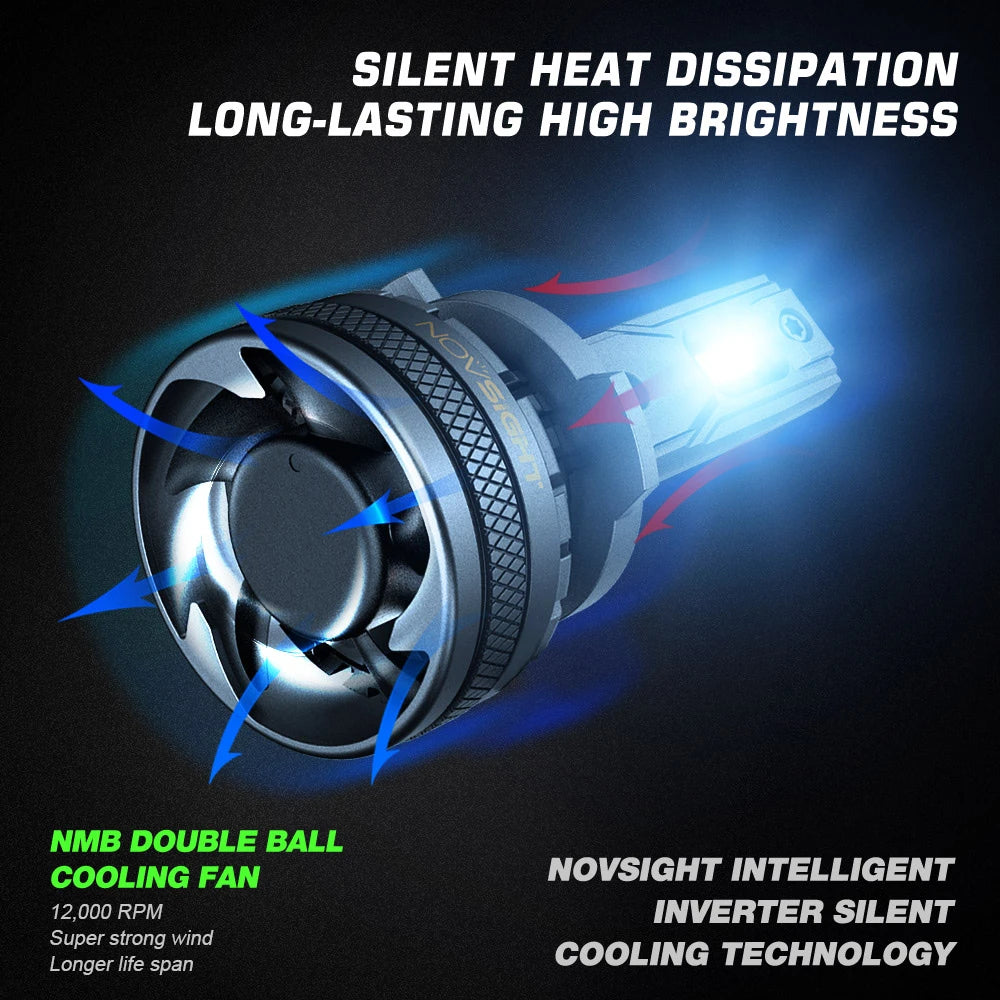 NightEye NovSight A500-N37 H7 DC9-32V LED Headlight H7 Two Pin 22000LM LED Car Lights Bulbs 6500K High & Low Beam 120W/Pair Super Bright - H7 - NightEye.in