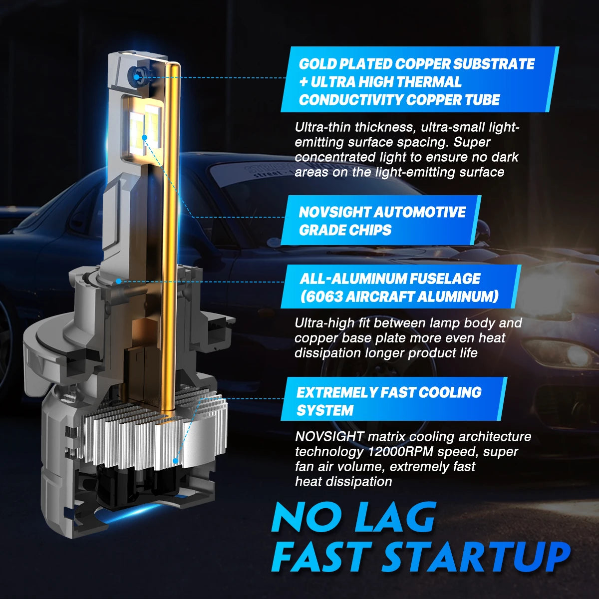 NightEye NOVSIGHT NOVSIGHT A500-N60 H8/H9/H11/H16 2Pc 40000LM/Pair Car Headlight LED Bulbs High/Low Beam Kit 6500K Headlamp IP68 Waterproof White Light - Type H8/H9/H11/H16 - NightEye.in