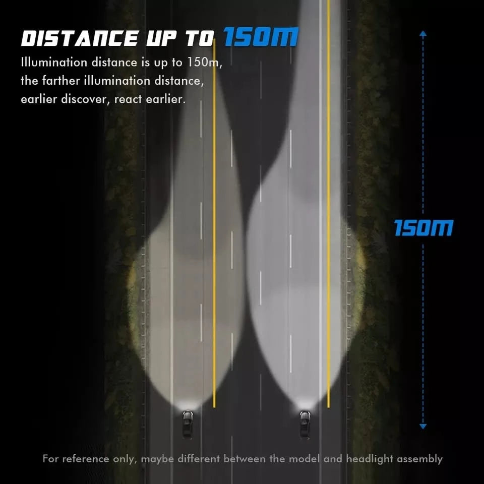 NightEye NOVSIGHT N26 Car LED Headlights Bulbs 12000LM/pair 90 watts/pair 6500K (D1S , Pack of 2) - NightEye.in