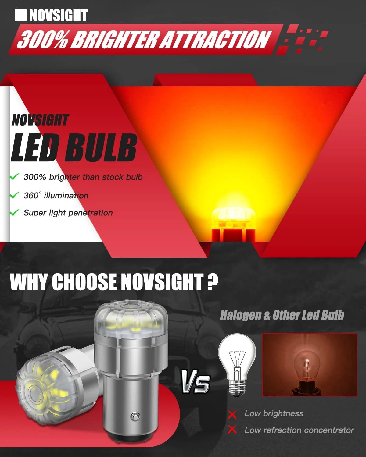 NightEye NOVSIGHT 1157 7528 LED Bulbs Red, 300% Extremely Bright Brake Lights Bulb BAY15D 2357, Safer Driving 2057 2397 Replacement for Parking Lights, Front Turn Signal Lights, Pack of 2 - NightEye.in