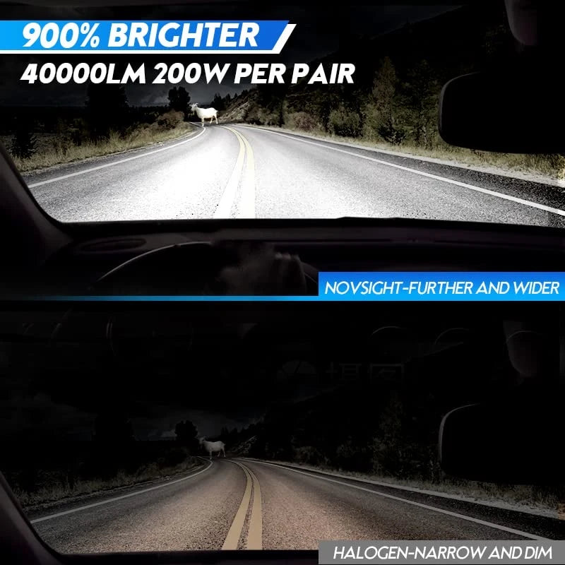 NightEye NOVSIGHT H4 LED Headlight Bulbs 40000LM, Upgrade 900% Brighter 6500K Cool White 9003/H4/HB2 LED Headlights High and Low Beam Conversion Kit 200W Super Bright LED Bulb Hi/Lo Beam, Pack of 2 - NightEye.in
