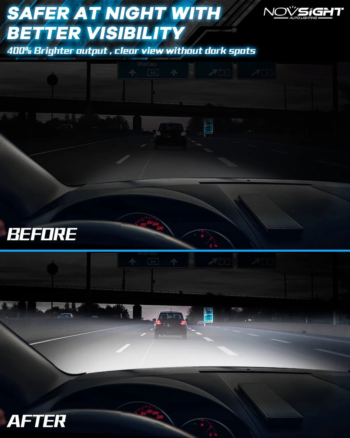 NightEye NOVSIGHT H4/9003/HB2 LED Headlights Bulbs, 60W High Low Beam LED Headlights Conversion Kit, 6500K White, Plug and Play Easy Installation Halogen Replacement, Pack of 2 - NightEye.in