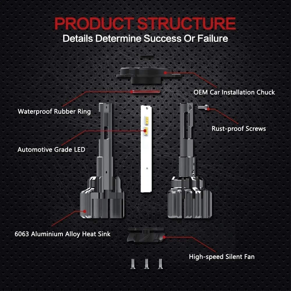 NightEye NOVSIGHT F03 H8/H9/H11/H16 LED Headlight Bulbs TX SMD LED Chips All-in-One Conversion Kit 6000K 90W/Set 15000LM (7500LMx2, White) - NightEye.in