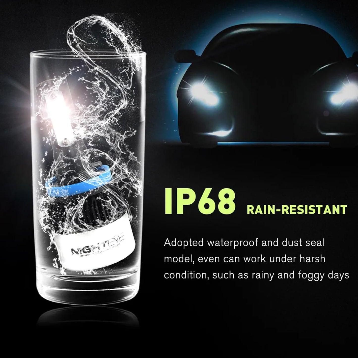 ORIGINAL NIGHTEYE 9005/HB3 LED Headlight Bulb for Car and Bike White, 72 Watt, 2 Bulbs - 9000 Lumens ULTRA BRIGHT, Type 9005/HB3 - NightEye.in