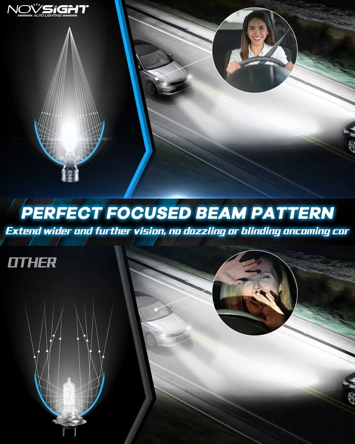 NightEye NOVSIGHT H4/9003/HB2 LED Headlights Bulbs, 60W High Low Beam LED Headlights Conversion Kit, 6500K White, Plug and Play Easy Installation Halogen Replacement, Pack of 2 - NightEye.in