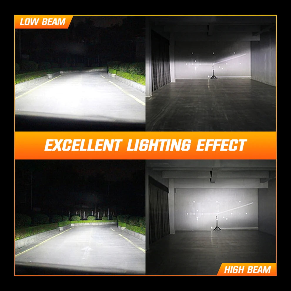 NightEye S4 LED Light Single Pc - H4 Socket - H4 LED Headlight Bulb for Car and Bike White, 36W, 1 Bulb - 6500 Lumens ORIGINAL ULTRA BRIGHT, Type H4 - NightEye.in