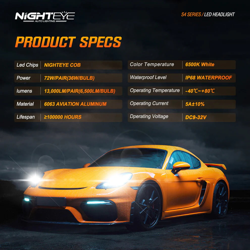 NightEye S4 LED Light Single Pc - H4 Socket - H4 LED Headlight Bulb for Car and Bike White, 36W, 1 Bulb - 6500 Lumens ORIGINAL ULTRA BRIGHT, Type H4 - NightEye.in