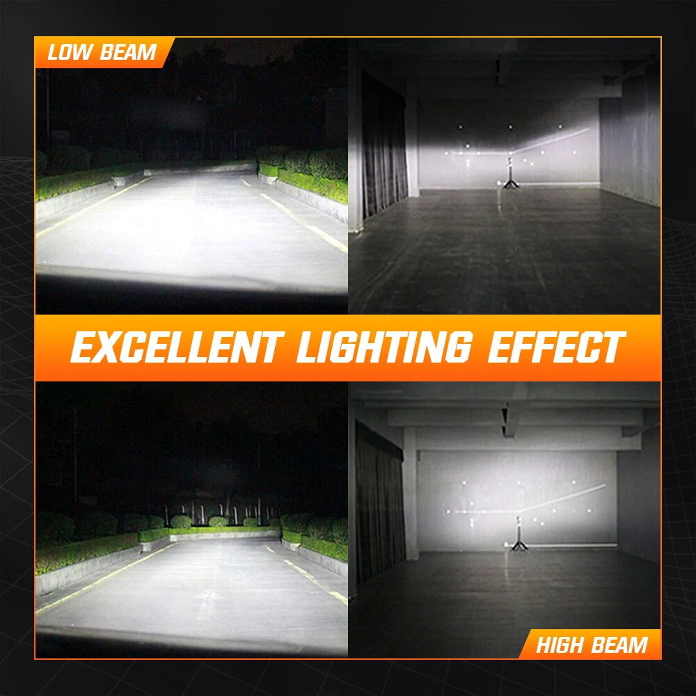 NightEye A315-S6 H7 Two Pin 6500K White 2PCS Car LED Headlight Bulb 14,000LM/Pair LED Headlamp IP Waterproof - Type H7 - NightEye.in