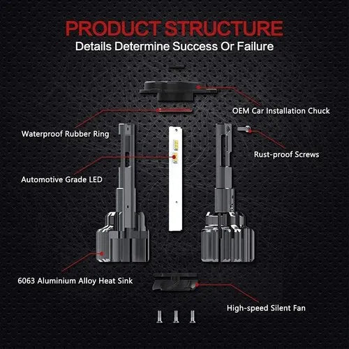 NightEye Novsight F03 H7 LED Headlight Bulbs TX SMD LED 90W/Set 15000LM H7 Type For Car - NightEye.in