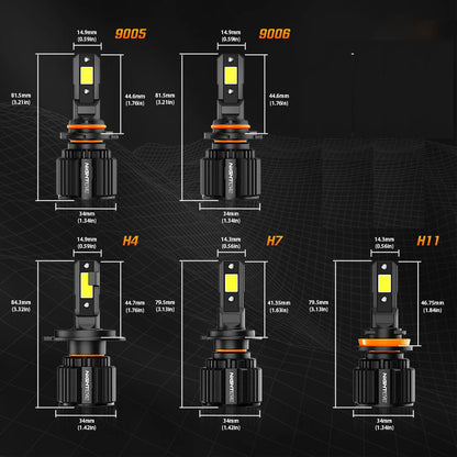 Original Nighteye A315 S4 H8/H9/H11/H16 LED Headlight Bulb H8/H9/H11/H16 (Set of 2) For All Cars & Motorcycles (Low and High Beam Bulbs (White) 13000 LM 2 Side Chip) - Type H8/H9/H11/H16 - NightEye.in
