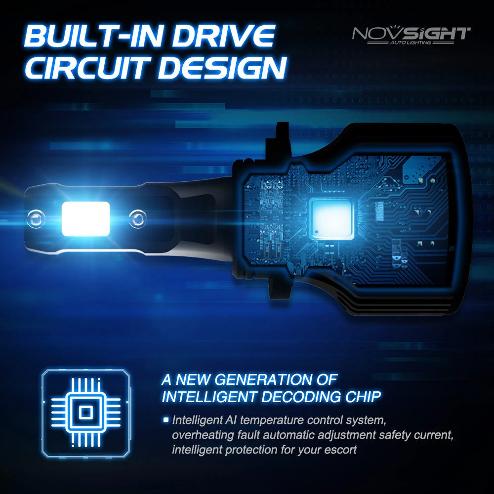 NightEye NovSight A500-N39 9005/HB3 Socket 2PCS 72W DC9-32V Pair Car Headlight LED Bulbs 13,000LM/PAIR Car Headlamps 6000K IP68 Waterproof Type 9005/HB3 - NightEye.in