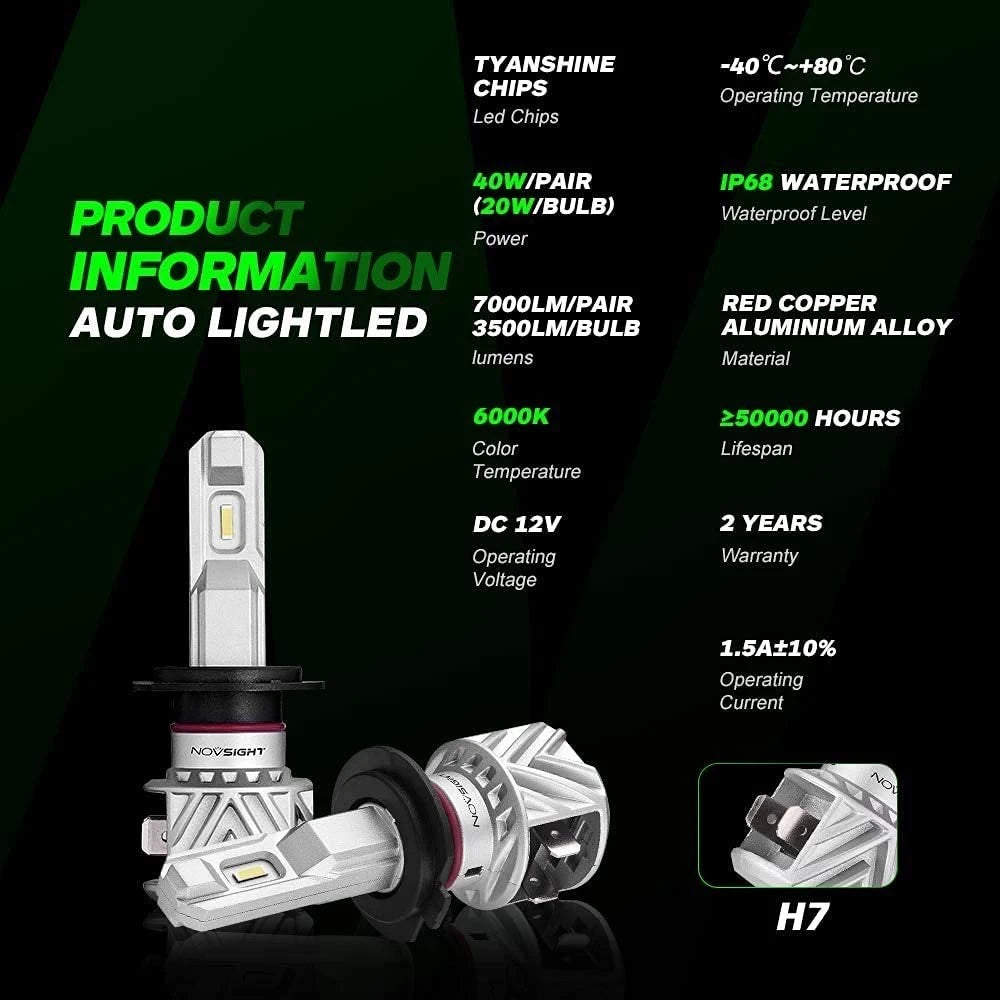 NightEye Novsight N35 high/Low LED Headlight Bulbs Extremely Bright 40W 10,000Lumens (H7) - NightEye.in