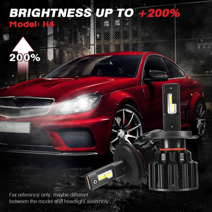 NightEye NOVSIGHT A397-F06 100W 6000K Super Brightness Car Headlights Bulbs H4 Fog Lamp - NightEye.in