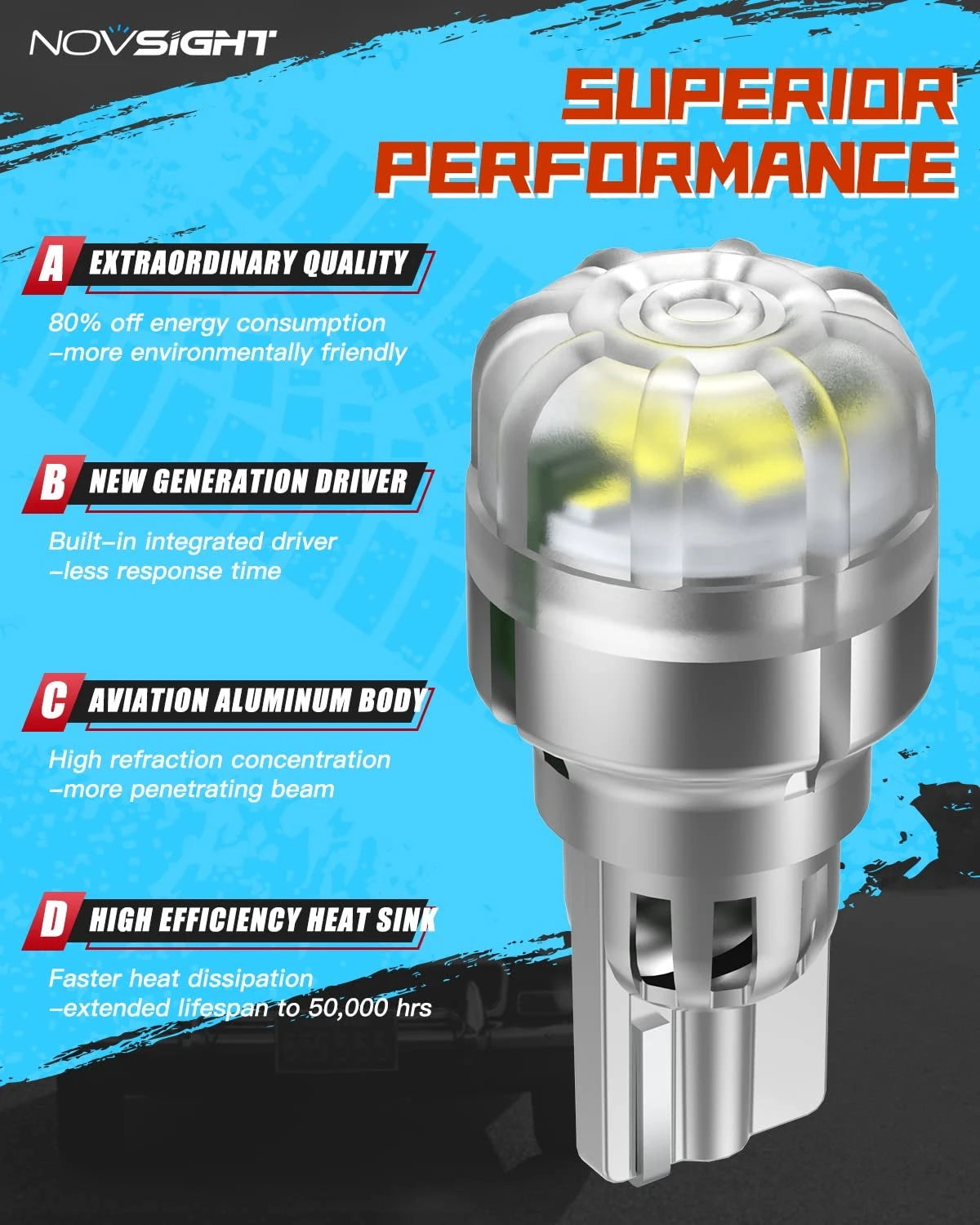 NightEye NOVSIGHT 906 T15 LED Back Up Reverse Light Bulbs Xenon White 6500K, 300% Extremely Bright 921 912 LED Lights Bulb, Safer Driving 906 W16W Replacement for Backup Lights , Pack of 2 - NightEye.in