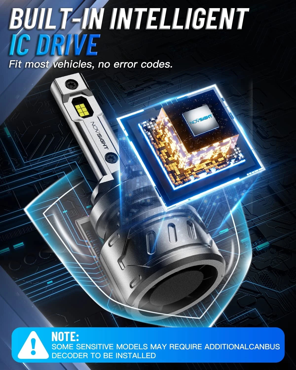 NightEye NOVSIGHT 881 LED Fog Light Bulbs, 6500K White, 60W 13000LM Bright 889 898 886 896 894 Fog Lights, Plug and Play Fast Cooling Replacement, IP68 Waterproof - NightEye.in