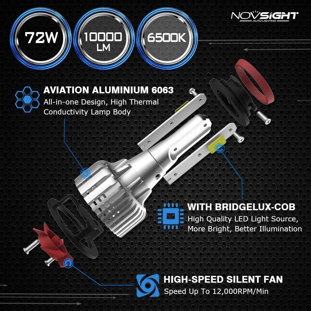 NightEye Novsight H11/H8/H9/H16(JP) led headlight kits (pack of 2)- Bridgelux-cob led chips - 72w 10000 Lumens 6500k white - headlight/fog light conversion kit - NightEye.in