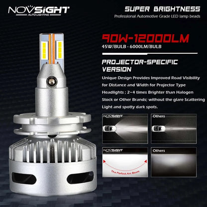NOVSIGHT N26 Car LED Headlights Bulbs 12000LM/pair 90 watts/pair 6500K (D2S , Pack of 2) - NightEye.in