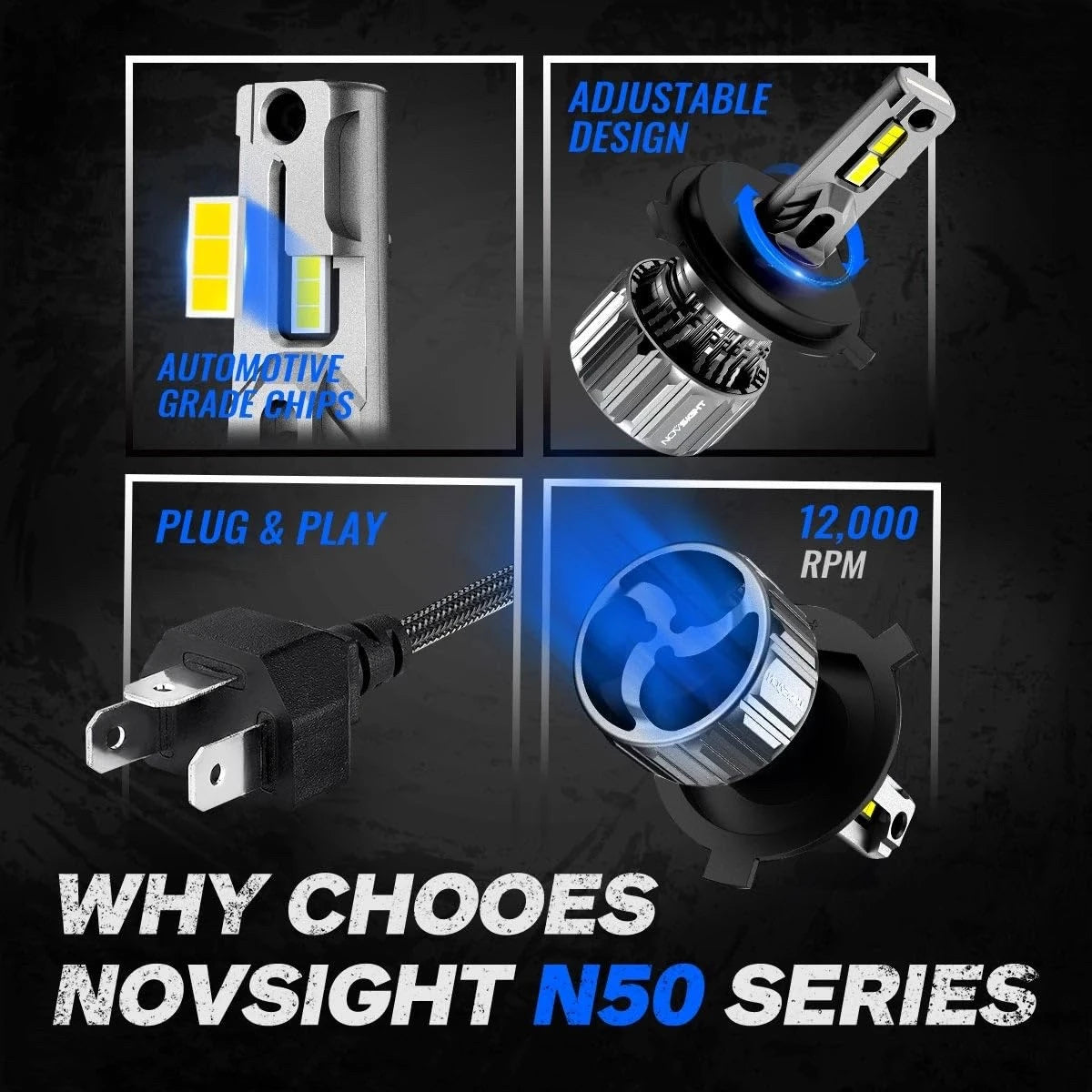 NightEye Novsight H7 LED Headlight Kits (Pack of 2)- Bridgelux-COB LED Chips - 72W 10000Lumens 6500K White - High/Low Beam Headlight/Fog Light Conversion Kit - NightEye.in