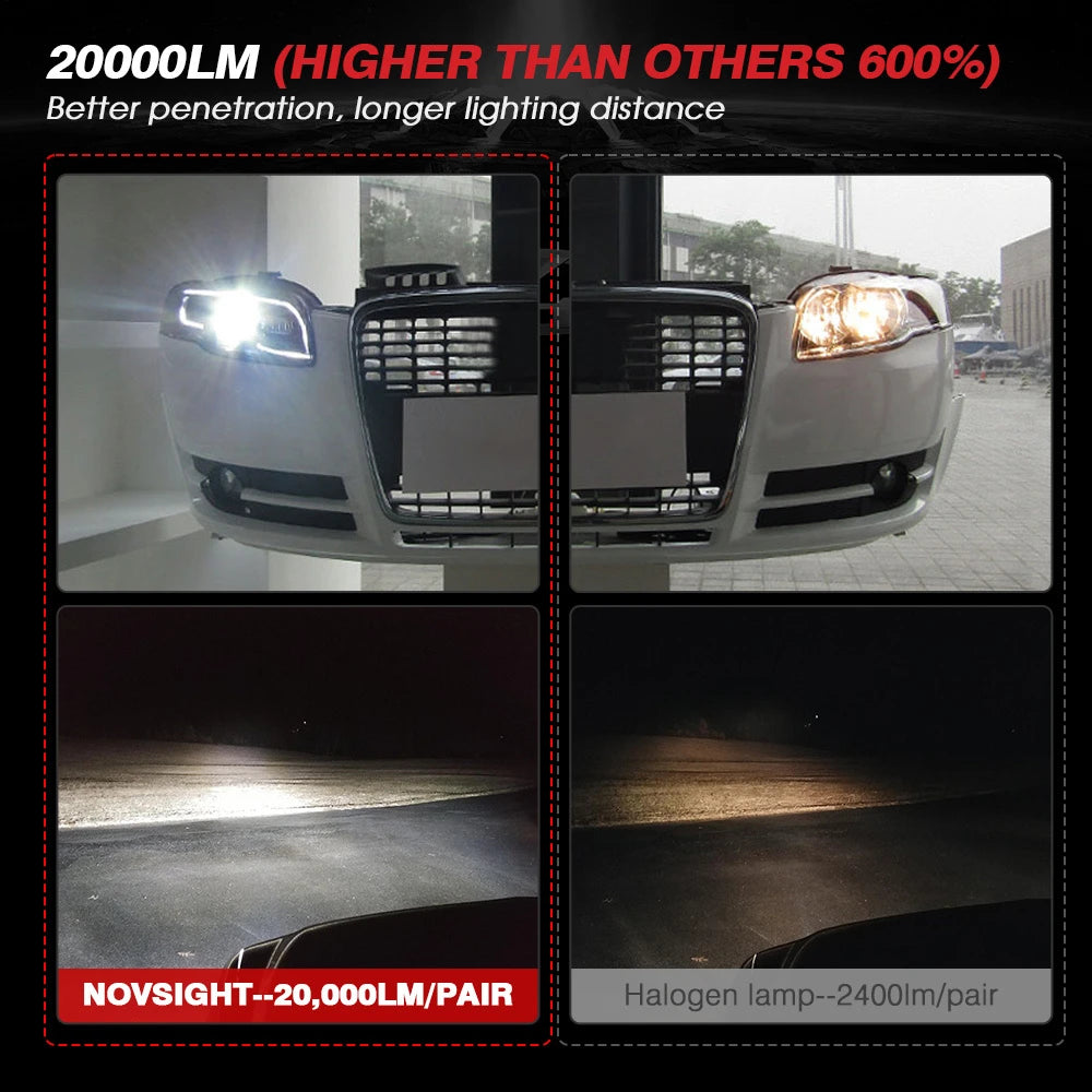 NightEye NOVSIGHT A397-F06 100W 6000K Super Brightness Car Headlights Bulbs H4 Fog Lamp - NightEye.in