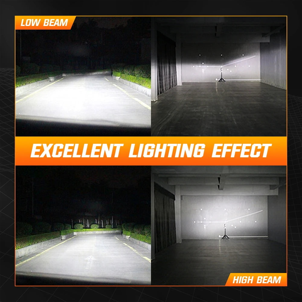 NightEye A315-S6 H7 Two Pin 6500K White 2PCS Car LED Headlight Bulb 14,000LM/Pair LED Headlamp IP Waterproof - Type H7 - NightEye.in