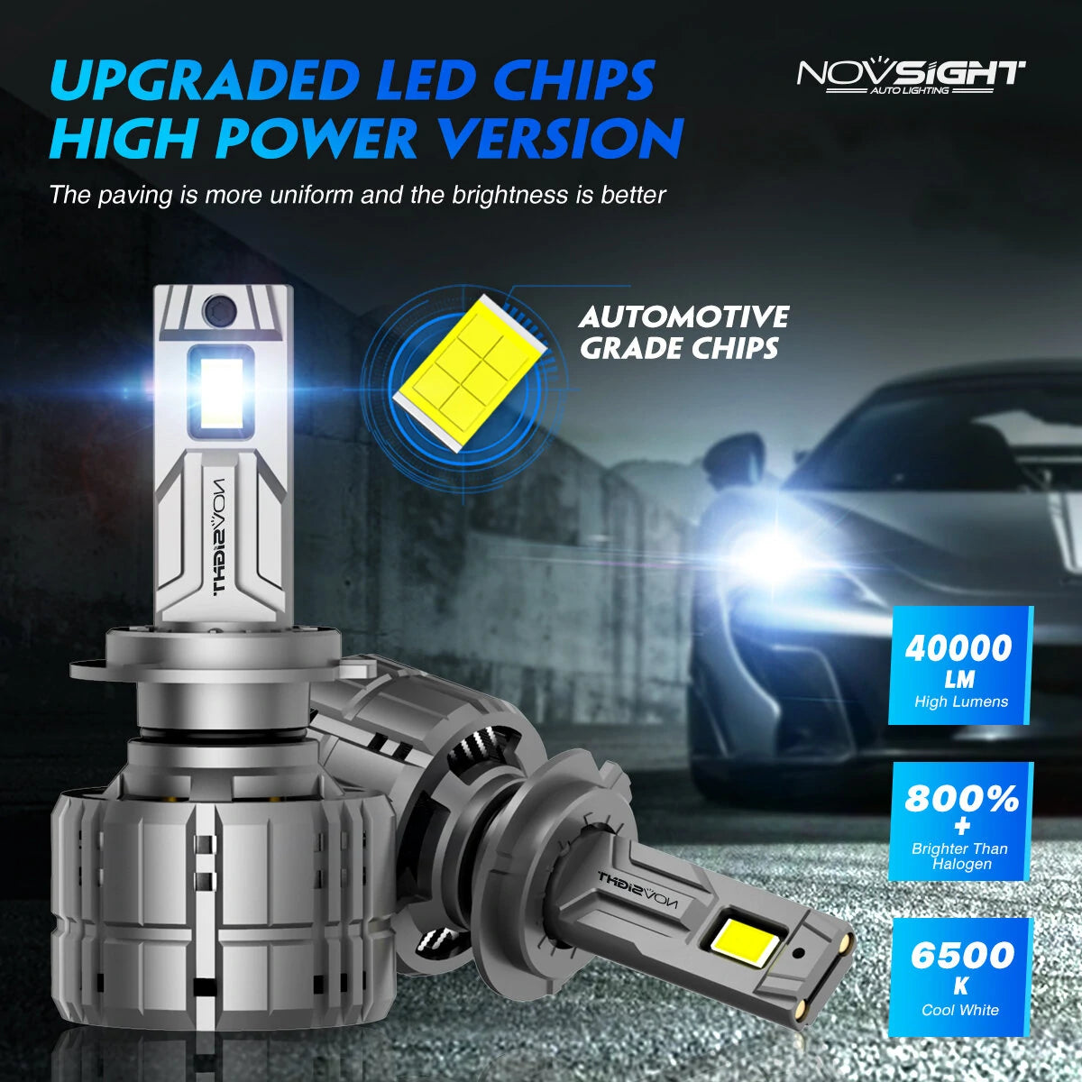 NightEye NOVSIGHT A500-N60 9005/HB3 2PCS 40000LM/Pair Car Headlight LED Bulbs High/Low Beam Kit 6500K Headlamp IP68 Waterproof White Light - Type 9005/HB3