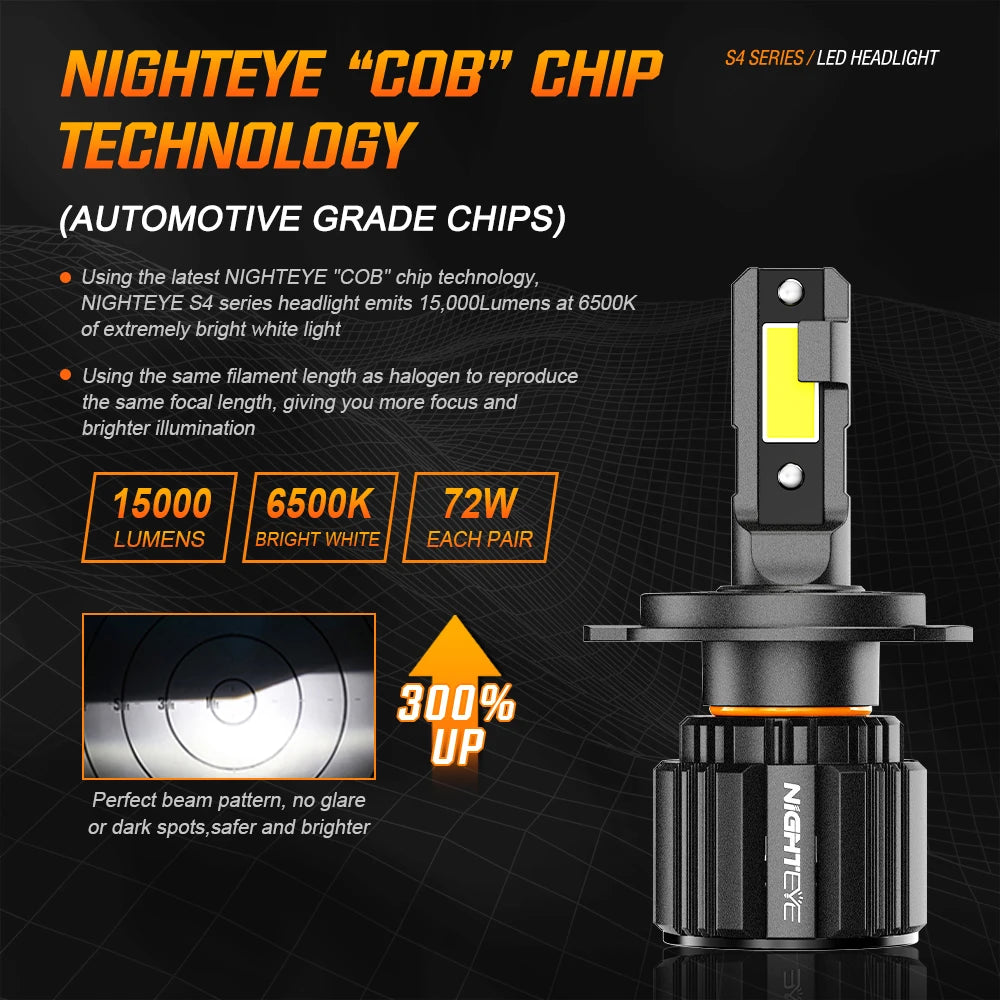 Original Nighteye A315 S4 H8/H9/H11/H16 LED Headlight Bulb H8/H9/H11/H16 (Set of 2) For All Cars & Motorcycles (Low and High Beam Bulbs (White) 13000 LM 2 Side Chip) - Type H8/H9/H11/H16 - NightEye.in