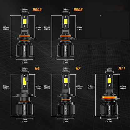 NightEye S4 H7 LED Light Set of 2 - H7 Socket - H7 LED Headlight Bulb for Car and Bike White, 72W, 2 Bulbs - 13000 Lumens ULTRA BRIGHT, Type H7