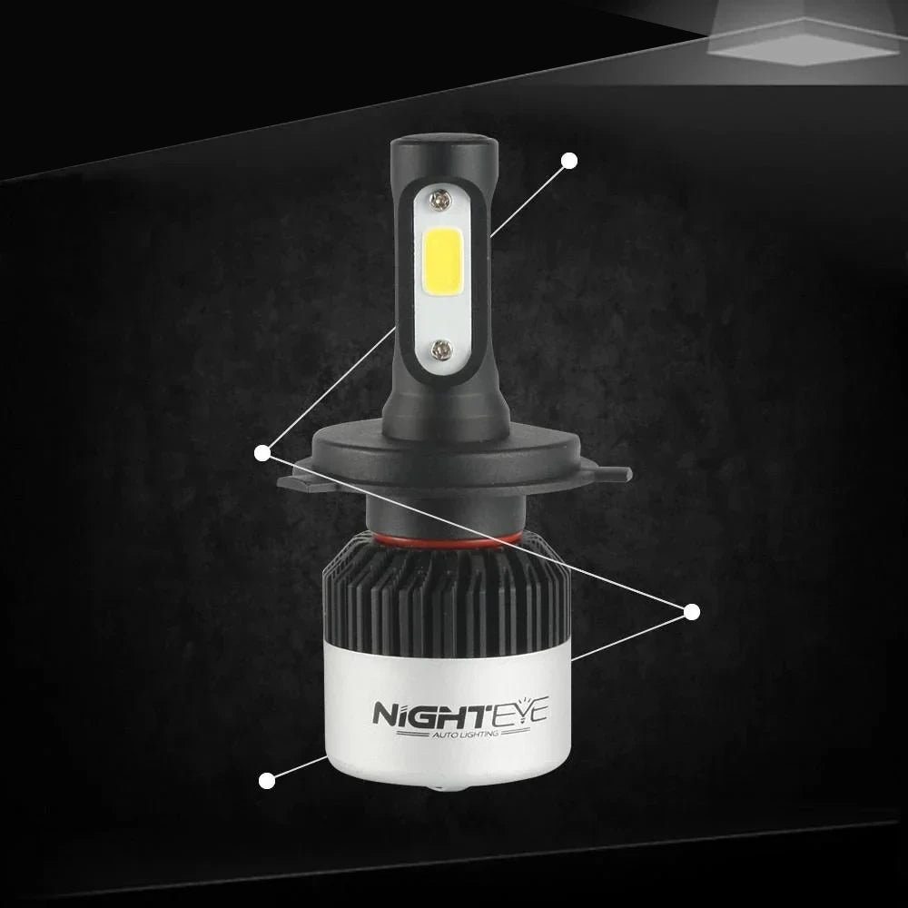 ORIGINAL NIGHTEYE H4 LED Headlight Bulb SINGLE Pc for Bike/Motorcycle/Scooter White, 36 Watt, 1 Bulb - Type H4, 36W White Light - NightEye.in