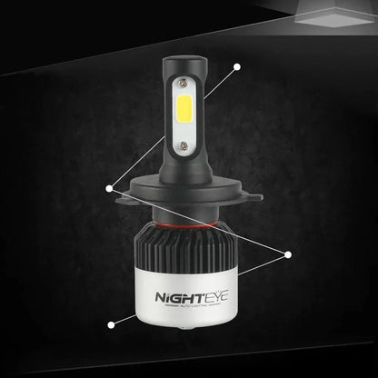 ORIGINAL NIGHTEYE H4 LED Headlight Bulb SINGLE Pc for Bike/Motorcycle/Scooter White, 36 Watt, 1 Bulb - Type H4, 36W White Light - NightEye.in