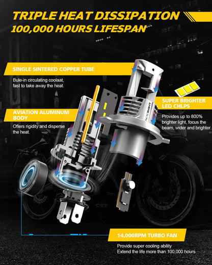 NightEye Novsight Motorcycle 50W Auto Lighting System H4 Motorcycle Lights Led headlight Led Low Beam Headlamp - NightEye.in