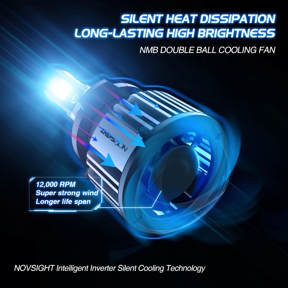 NightEye NovSight A500-N39 9005/HB3 Socket 2PCS 72W DC9-32V Pair Car Headlight LED Bulbs 13,000LM/PAIR Car Headlamps 6000K IP68 Waterproof Type 9005/HB3 - NightEye.in