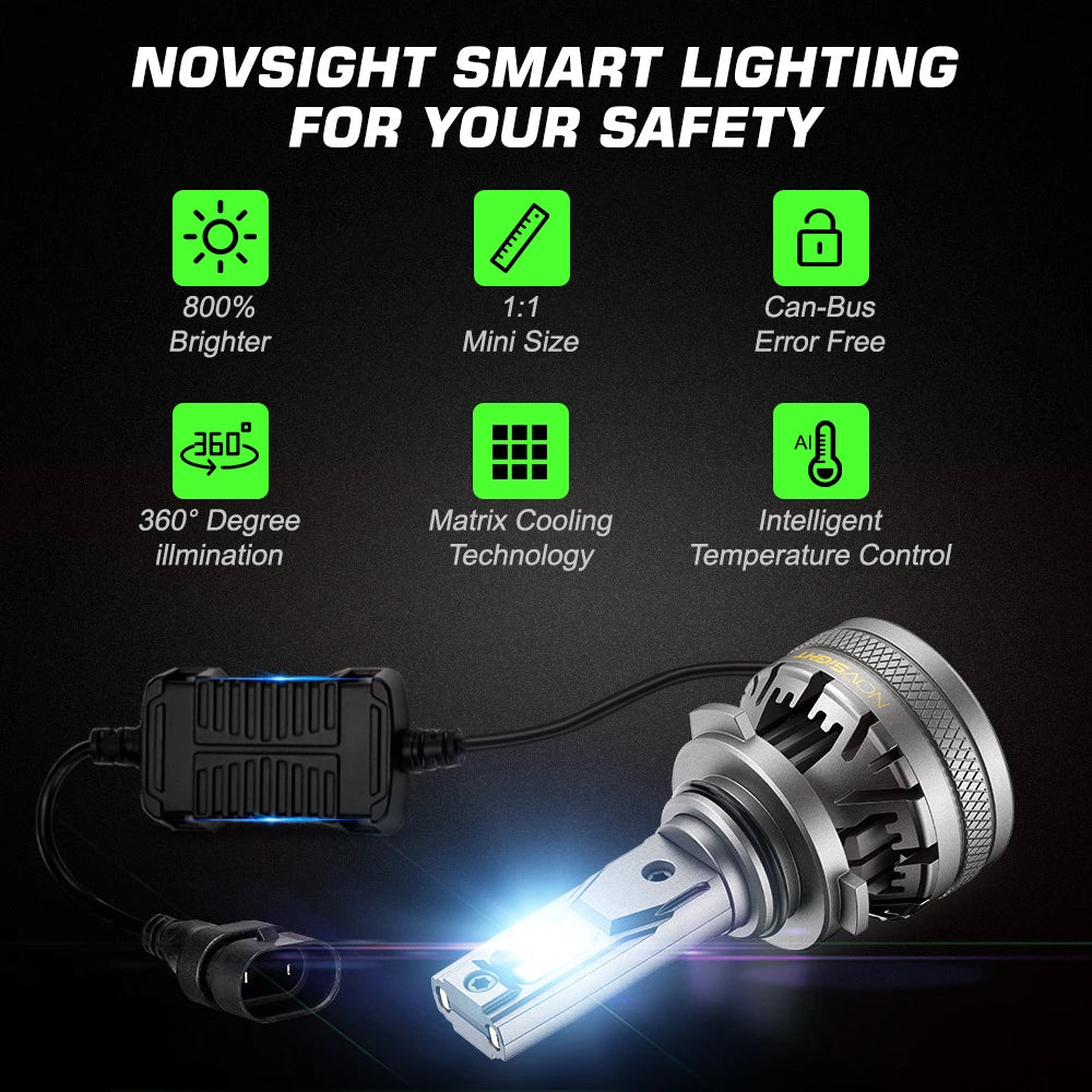 NightEye NovSight A500-N37 H7 DC9-32V LED Headlight H7 Two Pin 22000LM LED Car Lights Bulbs 6500K High & Low Beam 120W/Pair Super Bright - H7