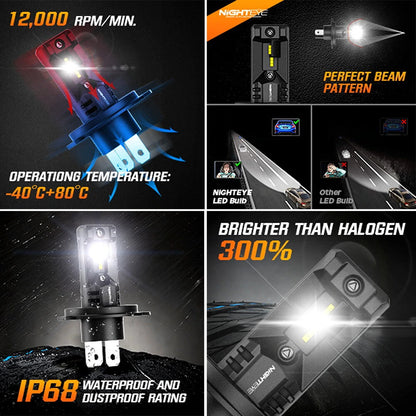 NightEye A315-S6 H7 Two Pin 6500K White 2PCS Car LED Headlight Bulb 14,000LM/Pair LED Headlamp IP Waterproof - Type H7 - NightEye.in
