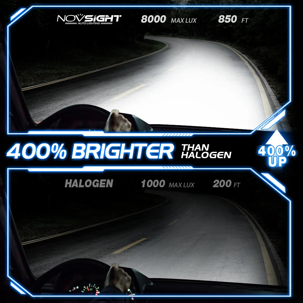 NightEye NovSight A500-N39 9005/HB3 Socket 2PCS 72W DC9-32V Pair Car Headlight LED Bulbs 13,000LM/PAIR Car Headlamps 6000K IP68 Waterproof Type 9005/HB3 - NightEye.in
