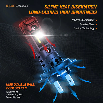 NightEye A315-S6 H7 Two Pin 6500K White 2PCS Car LED Headlight Bulb 14,000LM/Pair LED Headlamp IP Waterproof - Type H7 - NightEye.in