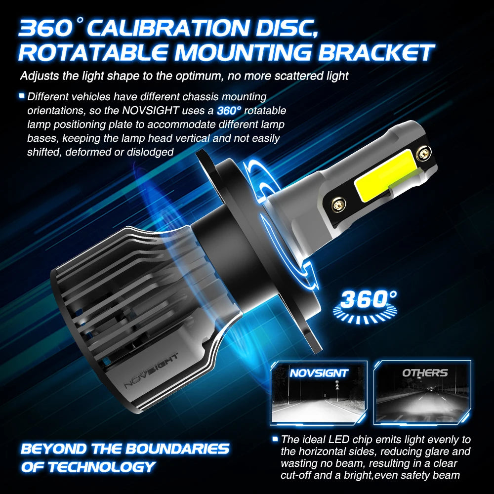 NightEye NovSight A500-N39 9005/HB3 Socket 2PCS 72W DC9-32V Pair Car Headlight LED Bulbs 13,000LM/PAIR Car Headlamps 6000K IP68 Waterproof Type 9005/HB3 - NightEye.in