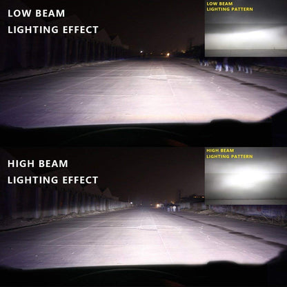 ORIGINAL NIGHTEYE H4 LED Headlight Bulb SINGLE Pc for Bike/Motorcycle/Scooter White, 36 Watt, 1 Bulb - Type H4, 36W White Light - NightEye.in