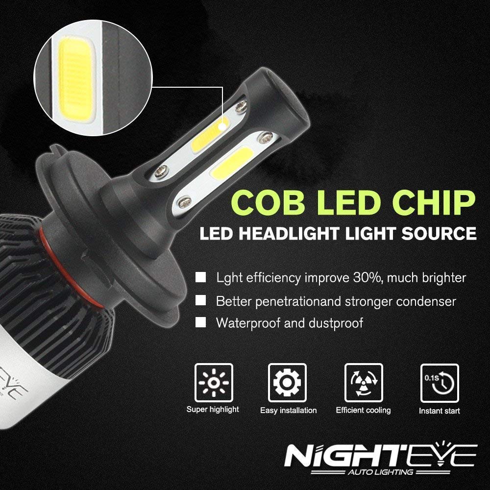 ORIGINAL NIGHTEYE H7 LED Headlight Bulb for Car and Bike White, 72 Watt, 2 Bulbs - 9000 Lumens ULTRA BRIGHT, Type H7 - NightEye.in