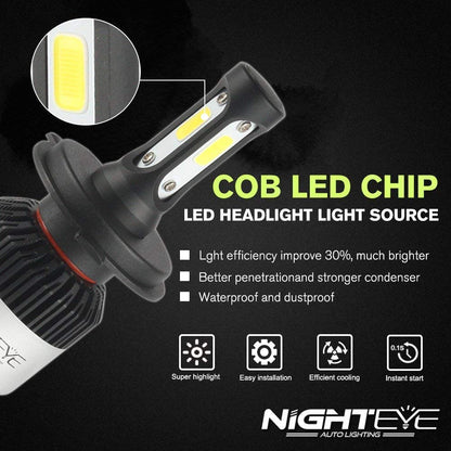 ORIGINAL NIGHTEYE H7 LED Headlight Bulb for Car and Bike White, 72 Watt, 2 Bulbs - 9000 Lumens ULTRA BRIGHT, Type H7 - NightEye.in