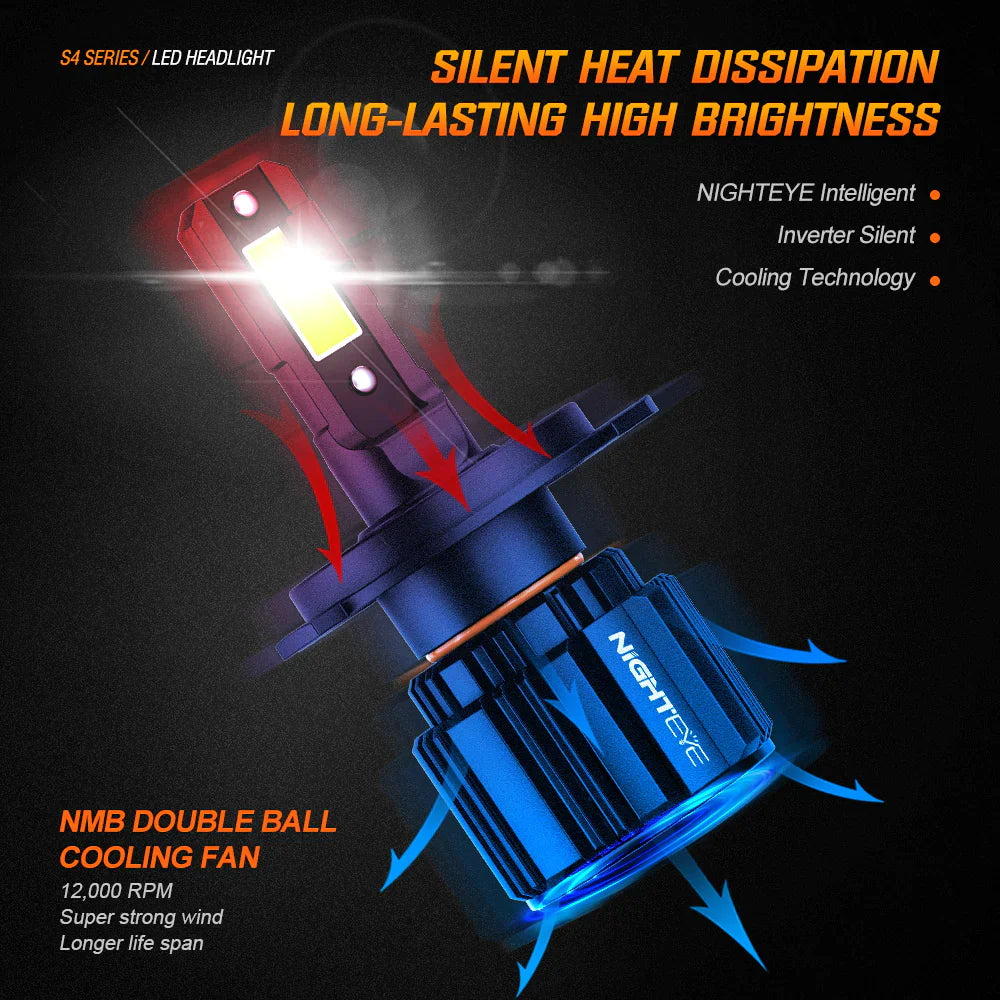 Original Nighteye A315 S4 NEW MODEL 2024 H4 LED Headlight Bulb H4 For All Motorcycles (Low and High Beam Bulbs (White) 6500 LM) - Type H4 - NightEye.in