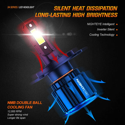 Original Nighteye A315 S4 NEW MODEL 2024 H4 LED Headlight Bulb H4 For All Motorcycles (Low and High Beam Bulbs (White) 6500 LM) - Type H4 - NightEye.in