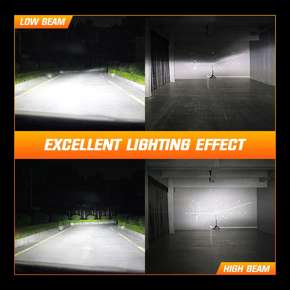 Original Nighteye A315 S4 NEW MODEL 2024 H4 LED Headlight Bulb H4 For All Motorcycles (Low and High Beam Bulbs (White) 6500 LM) - Type H4 - NightEye.in