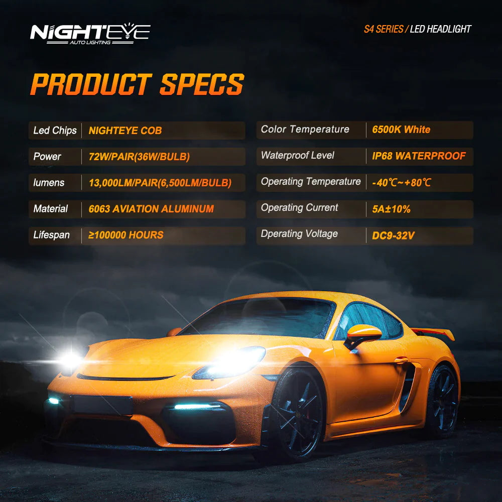 Original Nighteye A315 S4 NEW MODEL 2024 H4 LED Headlight Bulb H4 For All Motorcycles (Low and High Beam Bulbs (White) 6500 LM) - Type H4 - NightEye.in